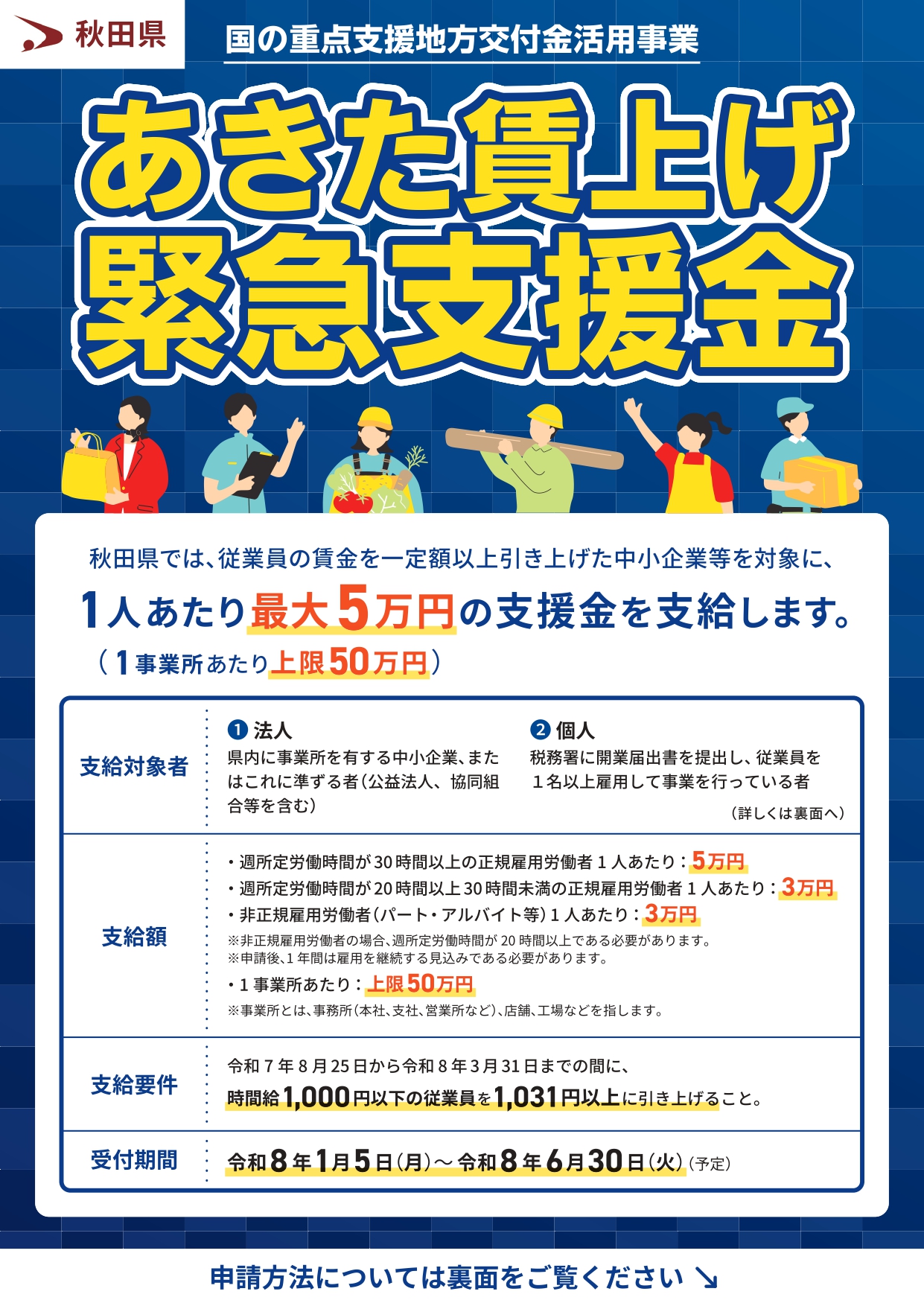 【緊急支援金】あきた賃上げ緊急支援金について