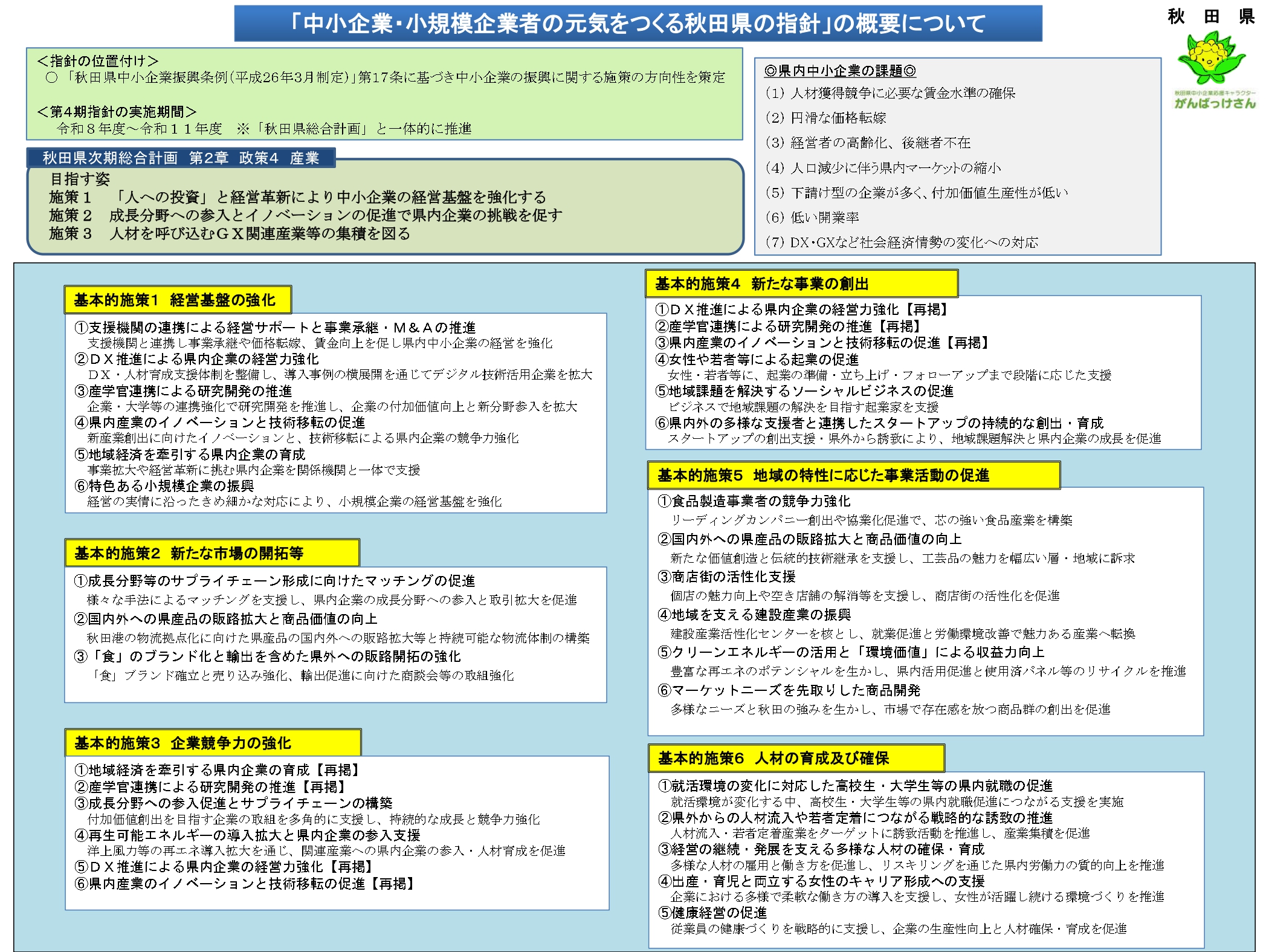 【意見募集】「中小企業・小規模企業者の元気をつくる秋田県の指針」における令和8年度からの新たな指針の策定について