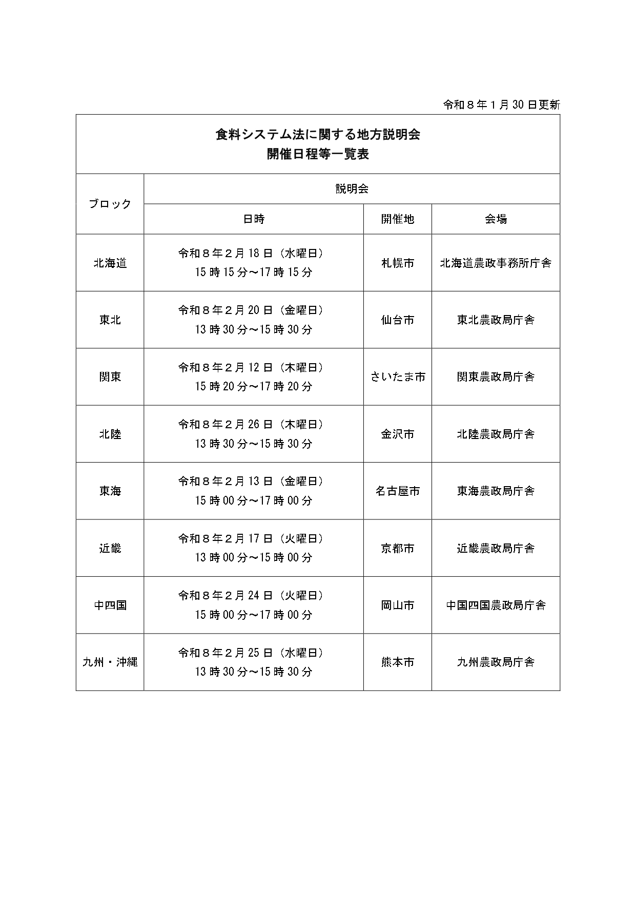 【お知らせ】食料システム法に関する地方説明会の案内について