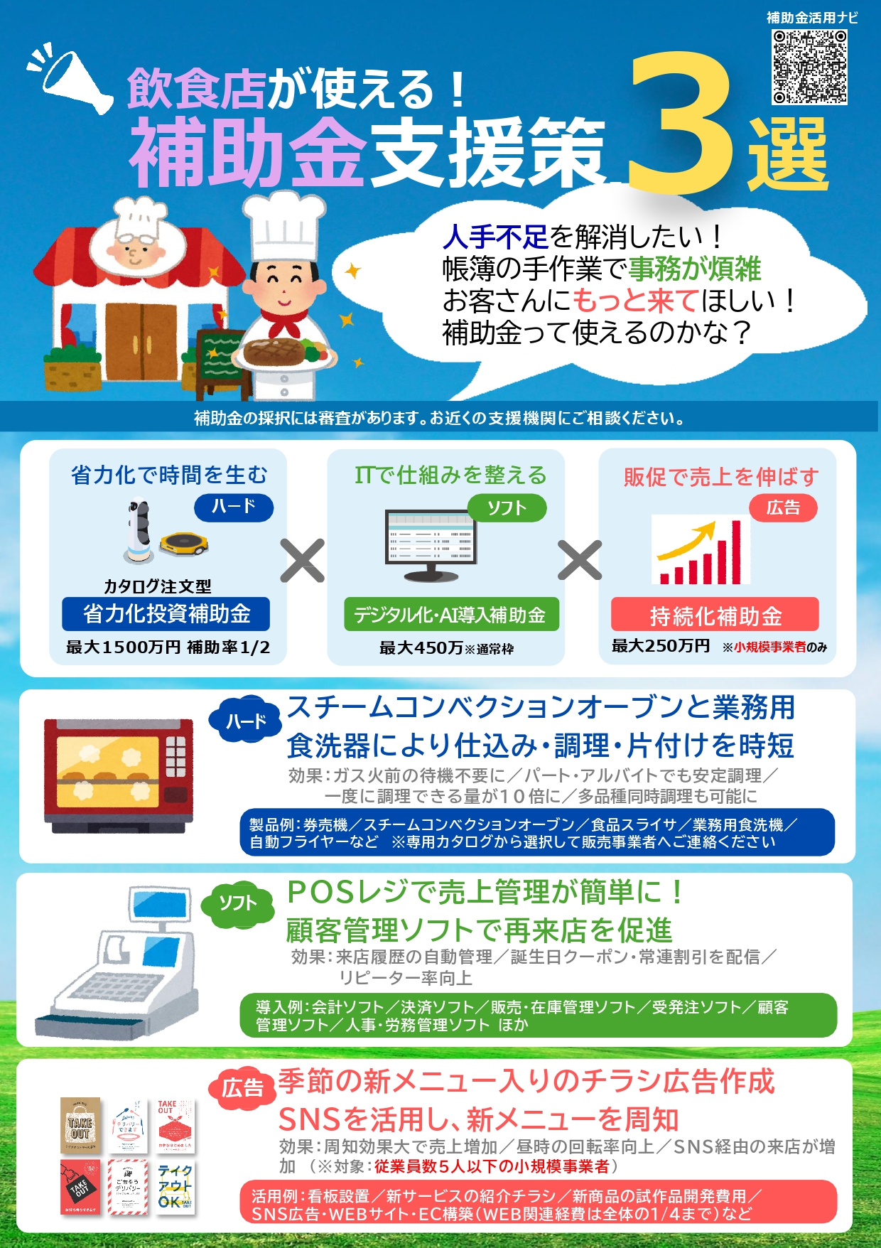 【お知らせ】飲食業向けの補助金支援策について