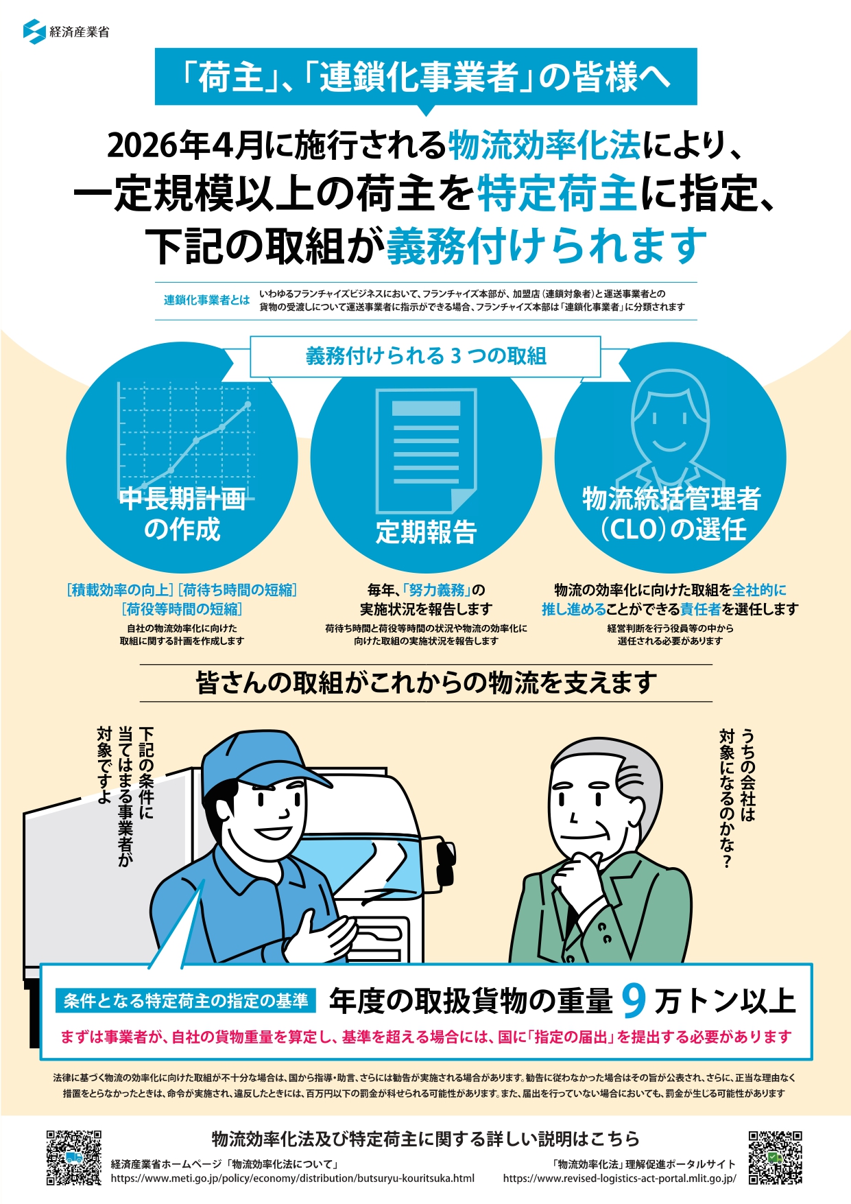【お知らせ】物流効率化法の全面施行について
