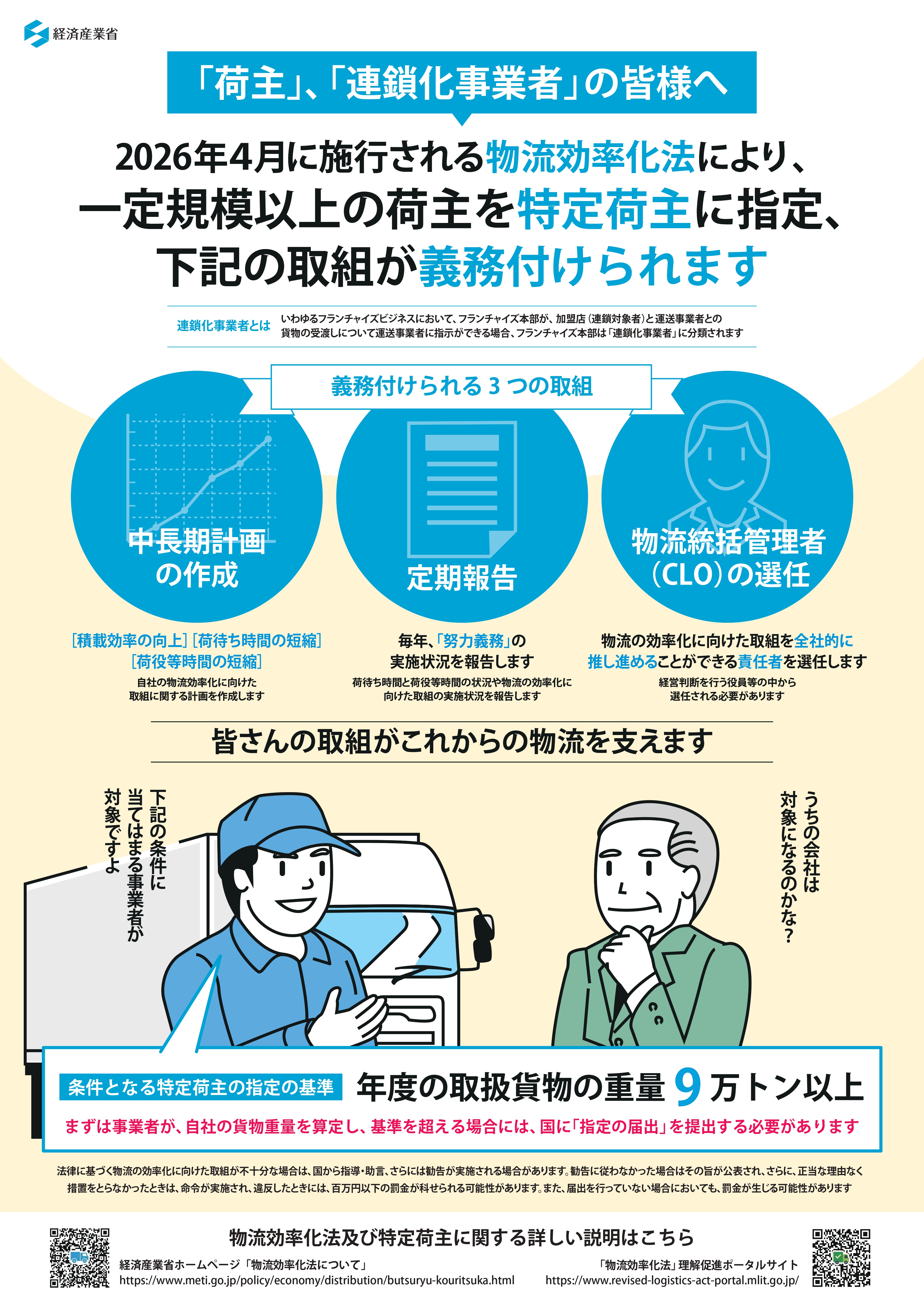 【お知らせ】物流効率化法に係る説明会のアーカイブ動画公開について