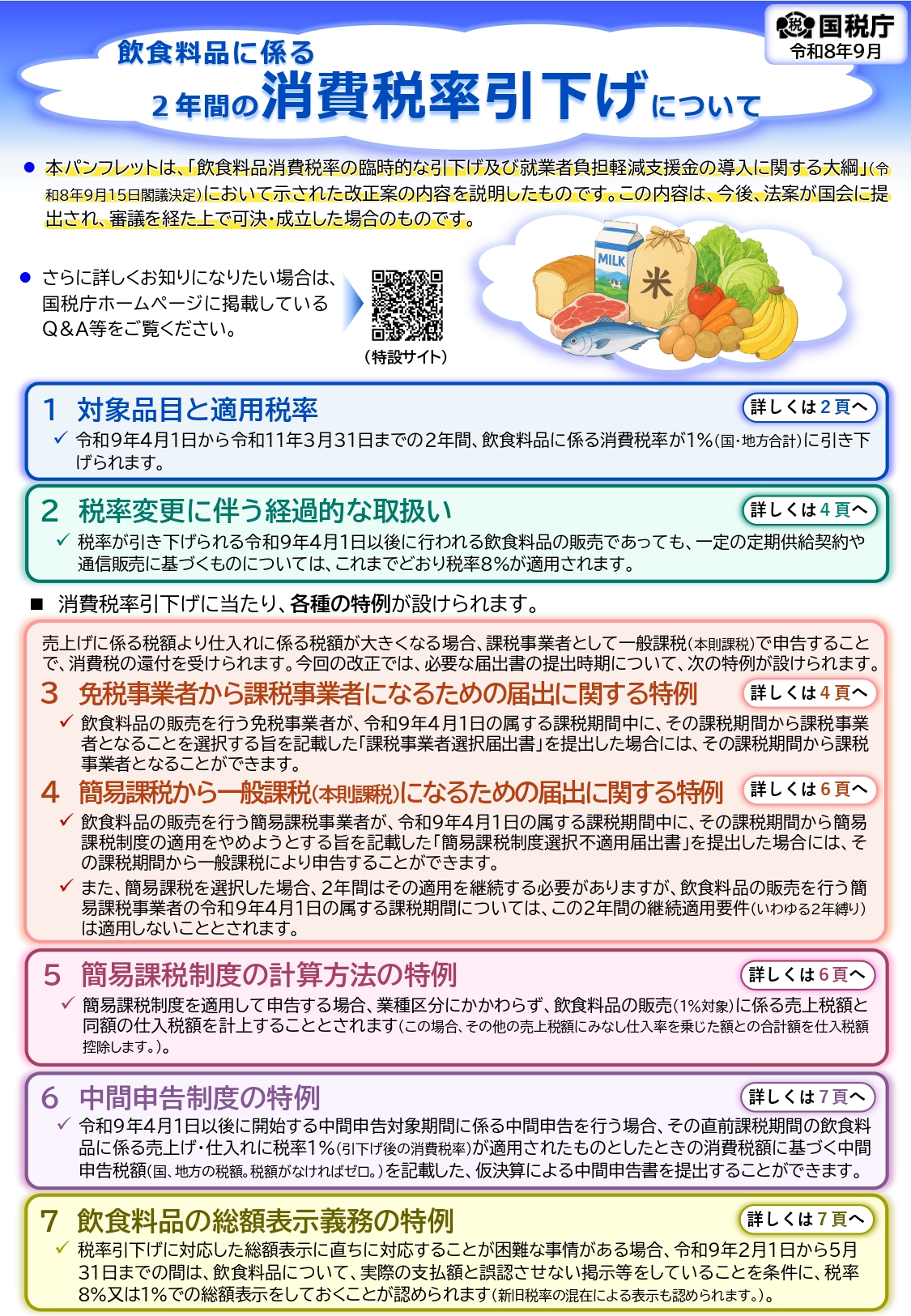 【お知らせ】飲食料品の消費税率引下げについて