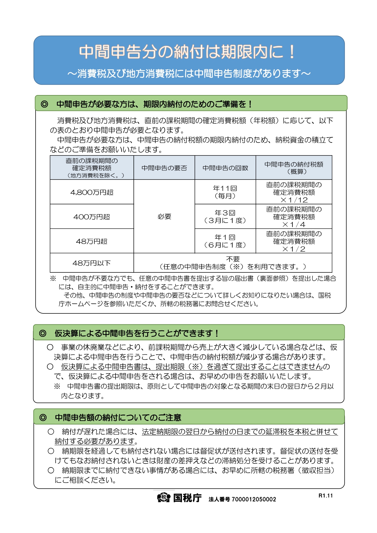 【お知らせ】期限内申告・納付について