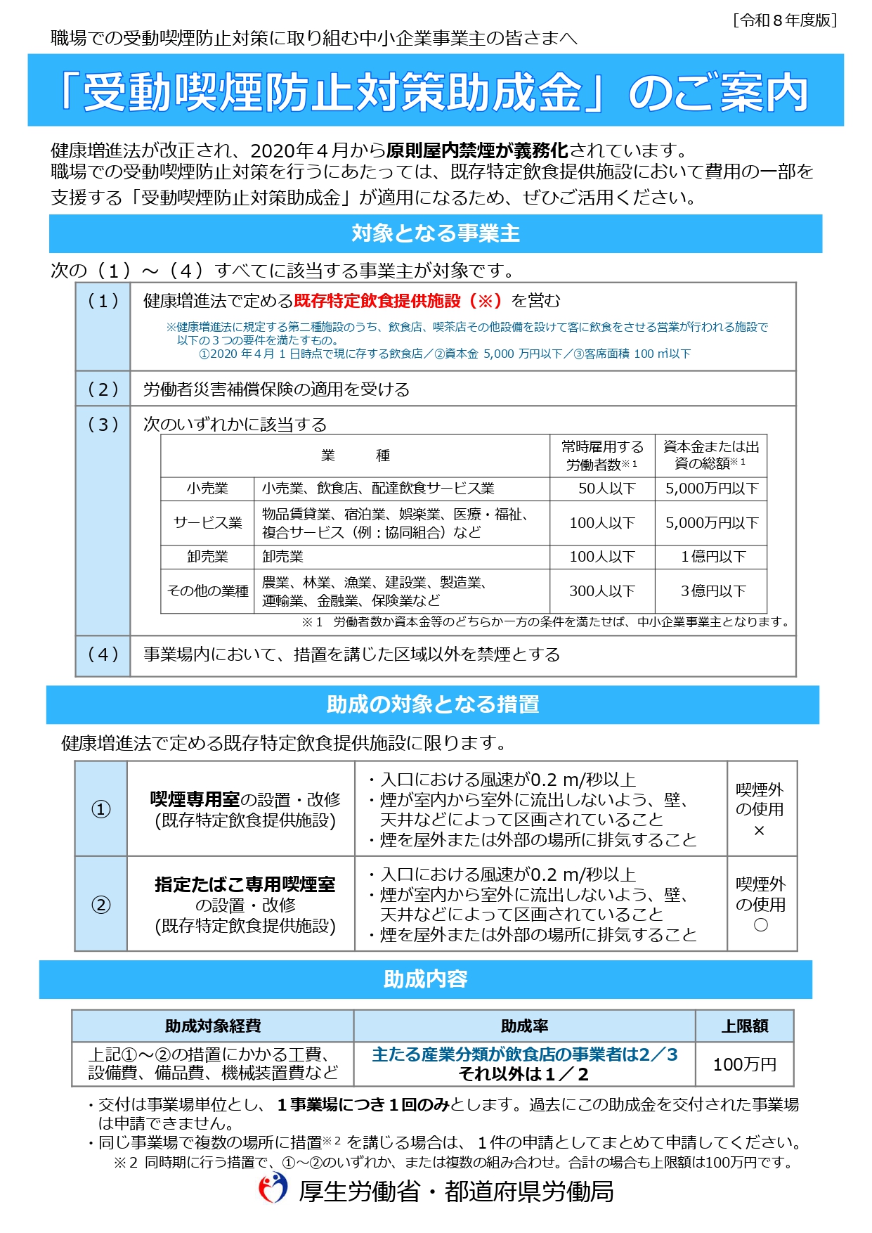 【お知らせ】受動喫煙防止対策助成金のご案内について