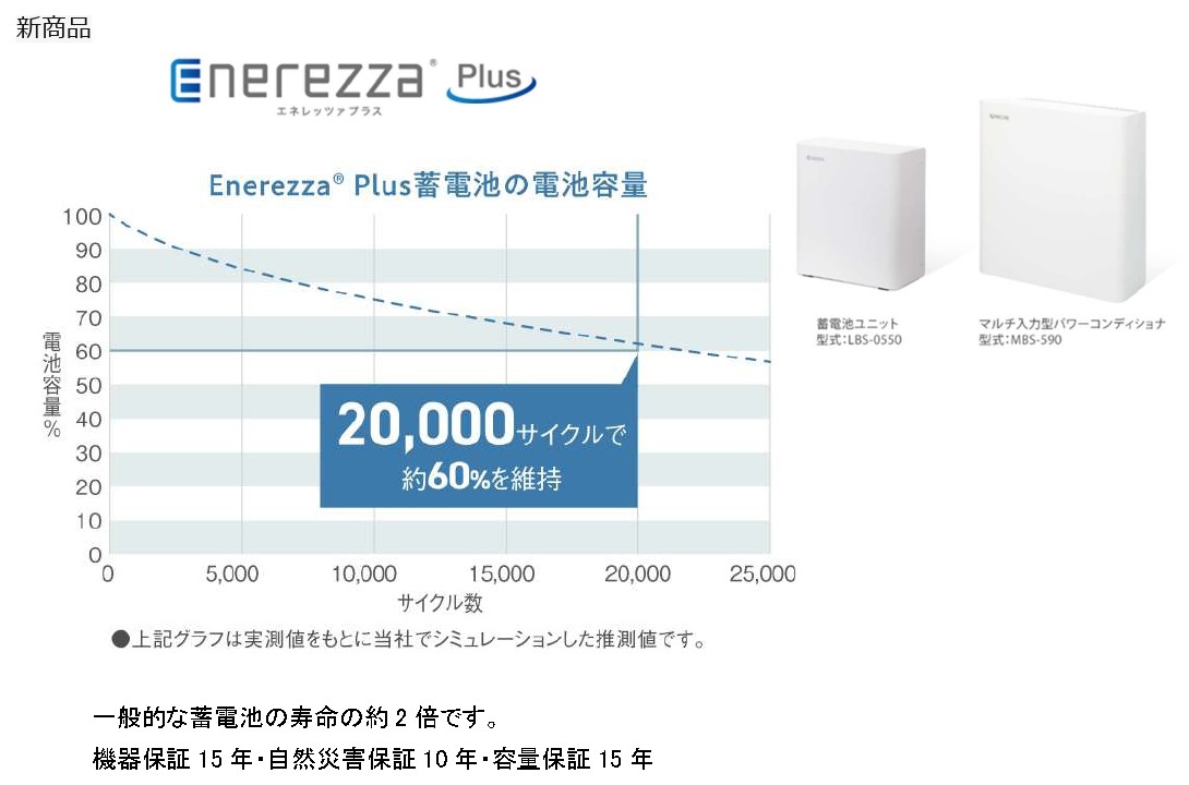 新製品.jpg