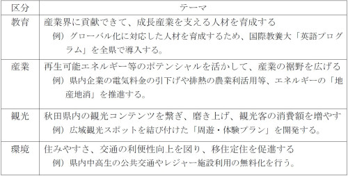 スクリーンショット 2024-06-13 133105.jpg