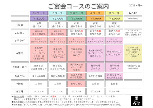 ご宴会コース (1).png
