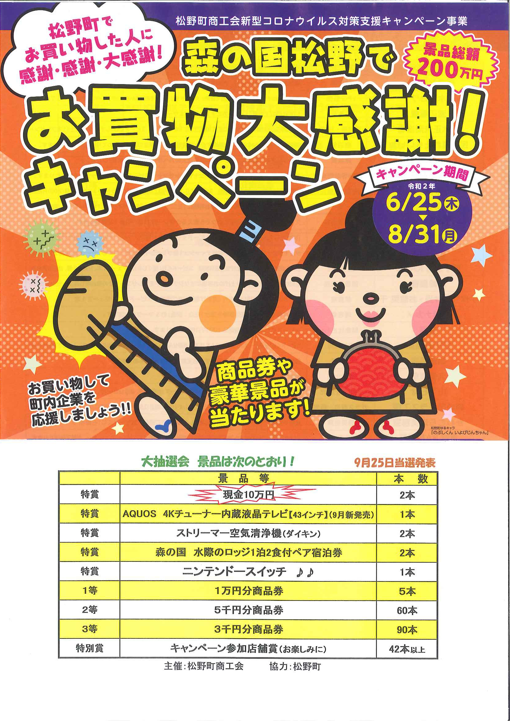 お買物大感謝！キャンペーン　当選番号発表
