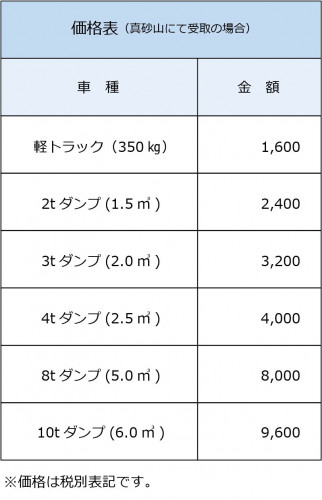 唐川建設HP_事業内容-02.jpg