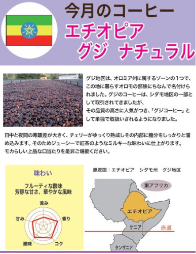 2026年1月エチオピアグジナチュラル.jpg