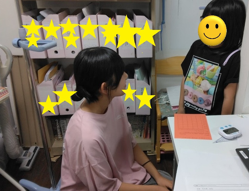 かけ算の九九
