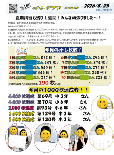 通信が、いつの間にか180号になりました！