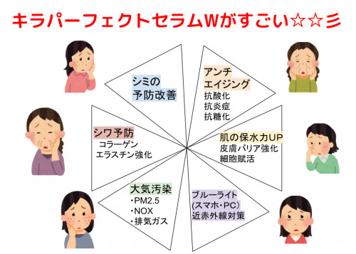 パーフェクトセラムがすごい.png