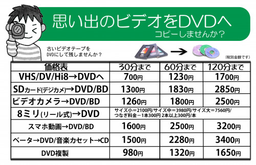 DVDのダビングチラシ9-H29.jpg