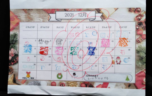 ご褒美目当てではダメ？