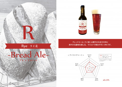 ビールライ麦20210506.jpg