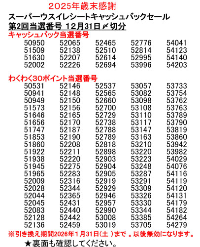 2025第2回当選番号.jpg