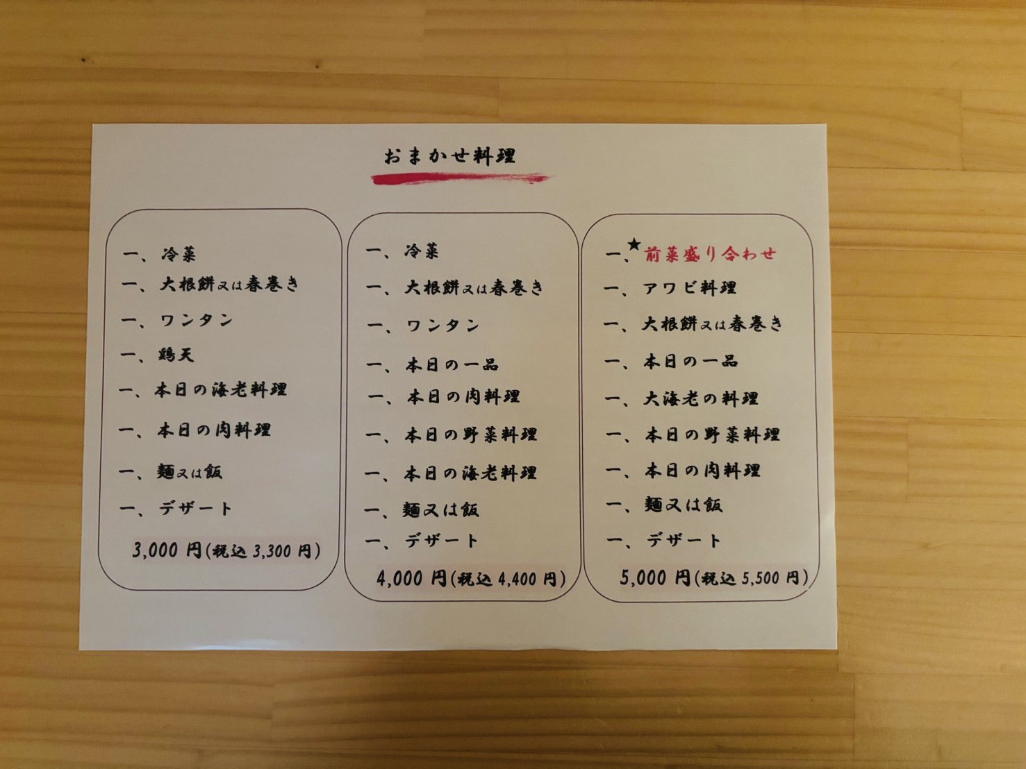 忘年会新年会プランになります