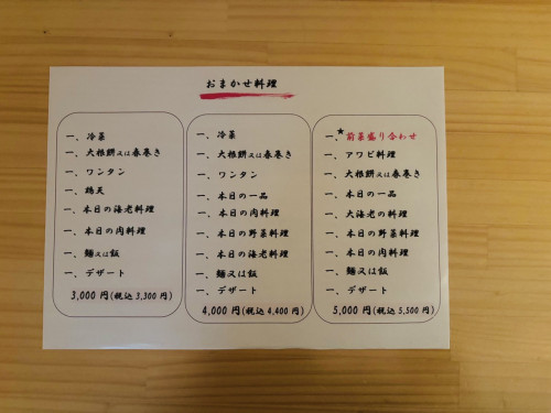 忘年会新年会プランになります