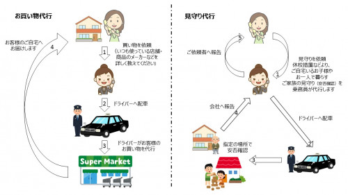 救援事業.jpg