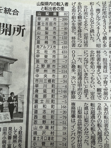 店主の「一日一言日記」