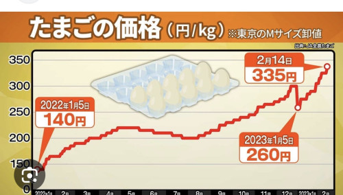 店主の「一日一言日記」