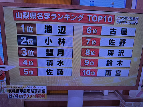 店主の「一日一言日記」