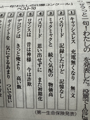 店主の「一日一言日記」