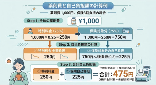 店主の「一日一言日記」