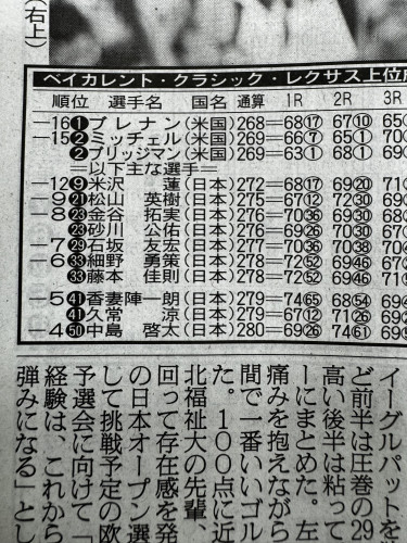 店主の「一日一言日記