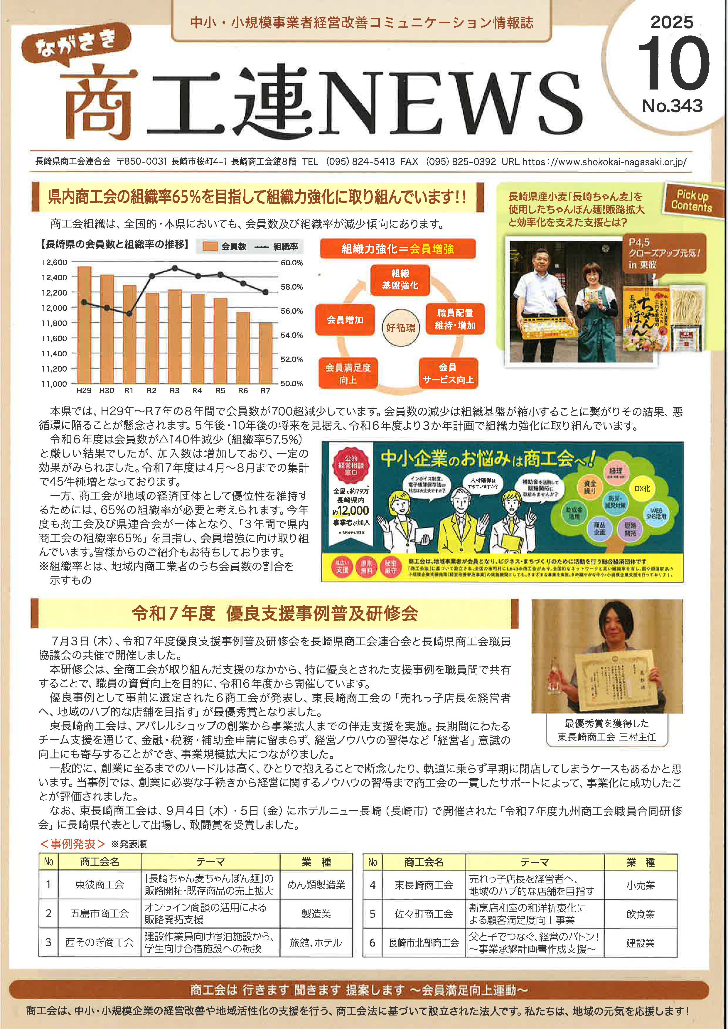 商工連ニュースNO.３４３