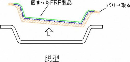 脱型絵.jpg