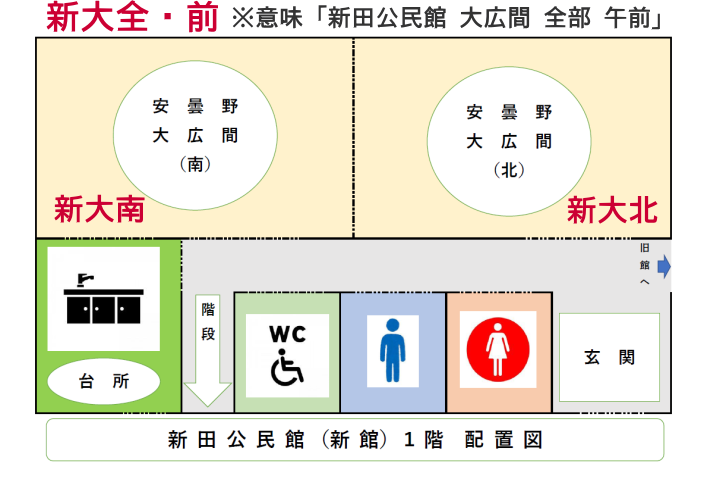 公民館利用 信州安曇野豊科 新田区ホームページ