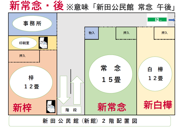 公民館利用 信州安曇野豊科 新田区ホームページ