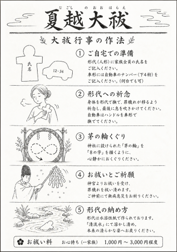 大祓の作法.png