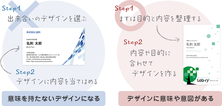 オリジナルデザインだからこそ印象を最大化できる