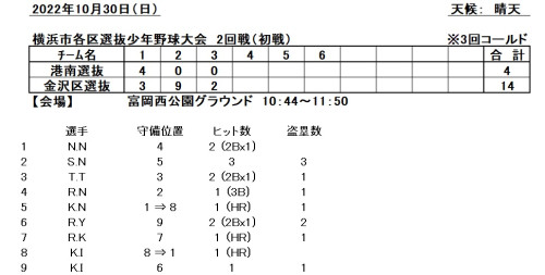 選抜試合結果_1030.jpg