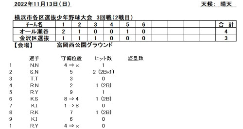 選抜試合結果_1113.jpg