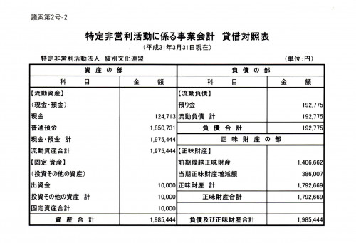 H30貸借対照表画像.jpg