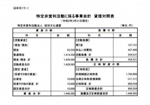 貸借対照表R1.jpg