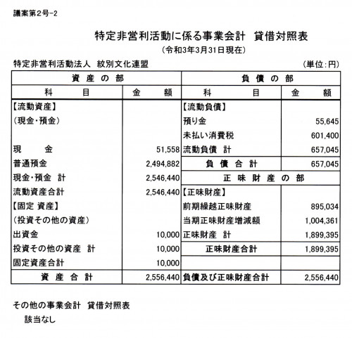 R2貸借対照表.jpg