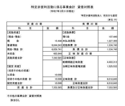 R6貸借対照表_page-0001.jpg