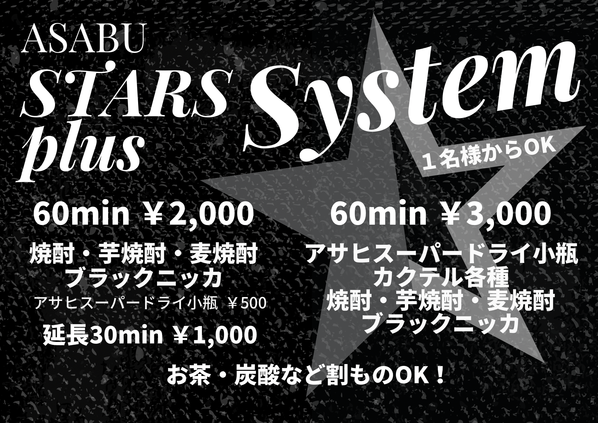 STARS plus メニュー