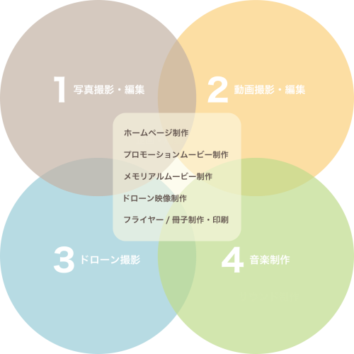 名称未設定-2.png