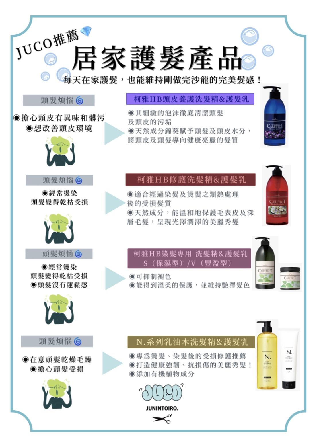 JUCO推薦💎居家護髮產品
