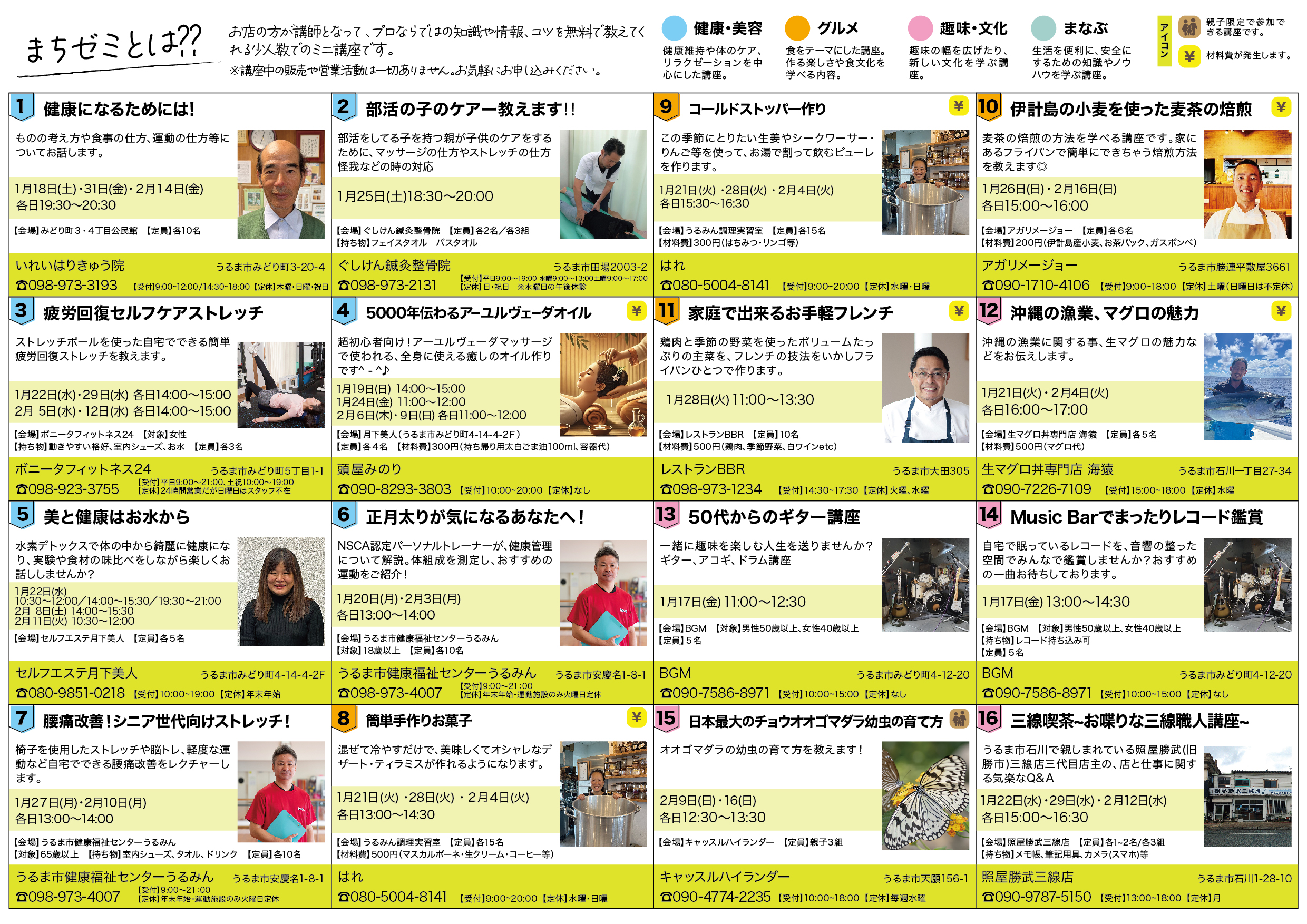 まちゼミ - コミュニティみどり町通り会