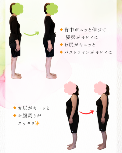 足からキレイに！ 美足ケア 足編のコピー.png