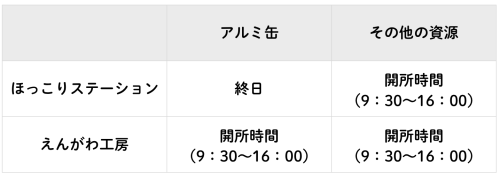 アルミ缶.png