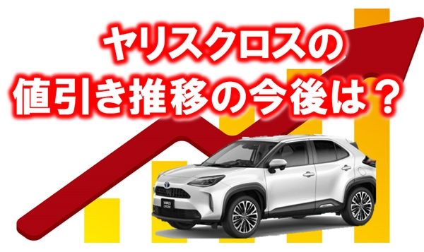 トヨタ新型ヤリスクロスが発売 値引き額の相場 目標 合同会社アント